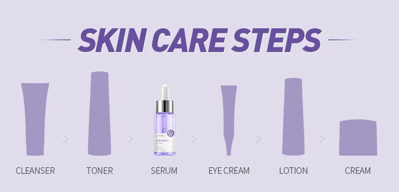 Brightening Blueberry Face Serum