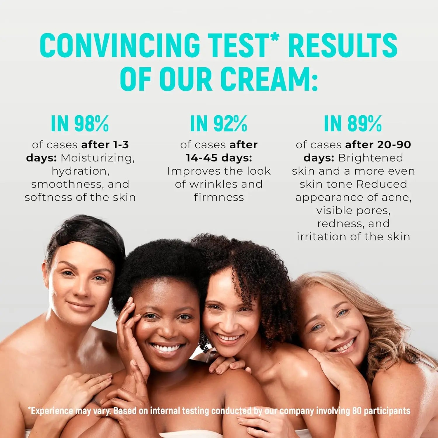 Bakuchiol Natural Retinol Alternative Cream For Face Minimize Wrinkles Retinol & Vitamin